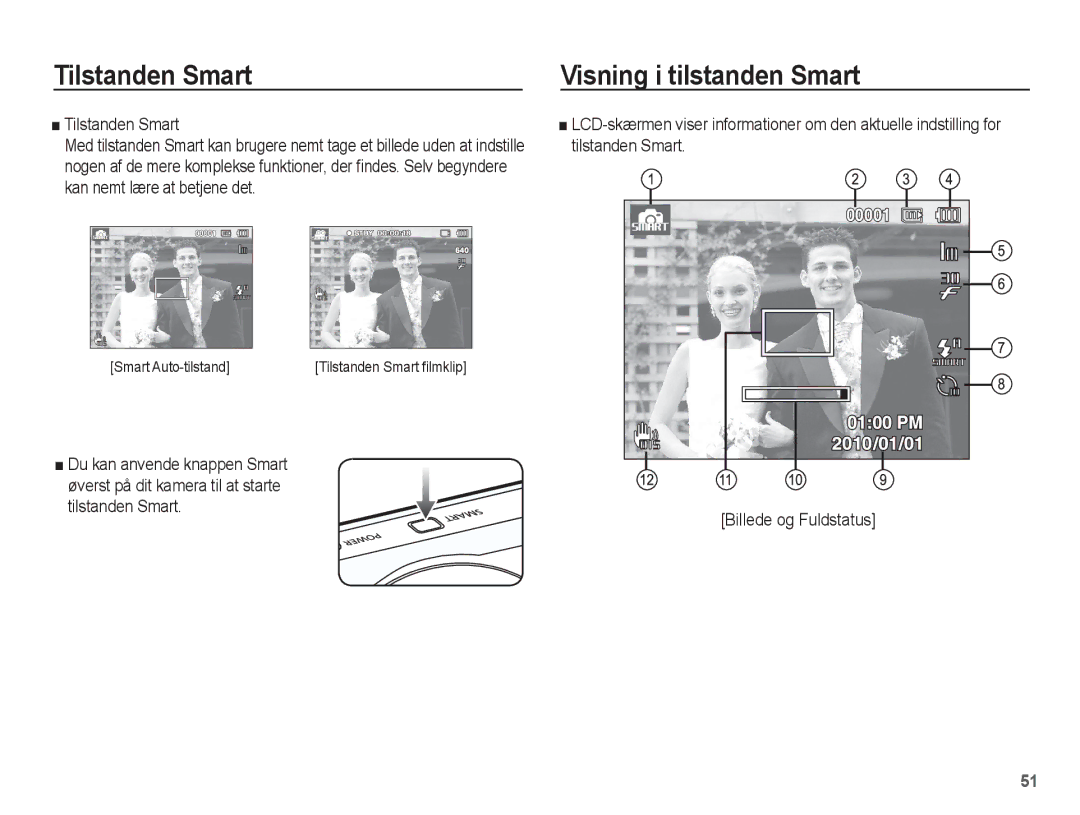 Samsung EC-PL80ZZBPBE2, EC-PL80ZZBPLE2 manual Tilstanden Smart, Visning i tilstanden Smart, Smart Auto-tilstand 