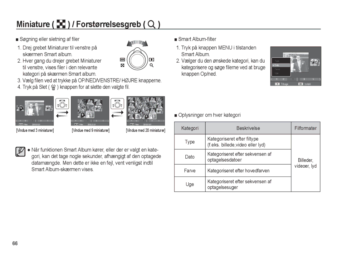 Samsung EC-PL80ZZBPLE2 manual Oplysninger om hver kategori, Beskrivelse Filformater, Kategoriseret efter hovedfarven 