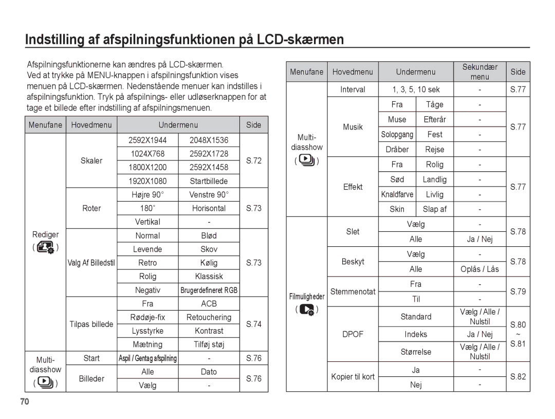 Samsung EC-PL80ZZBPLE2, EC-PL80ZZBPBE2 manual Indstilling af afspilningsfunktionen på LCD-skærmen 