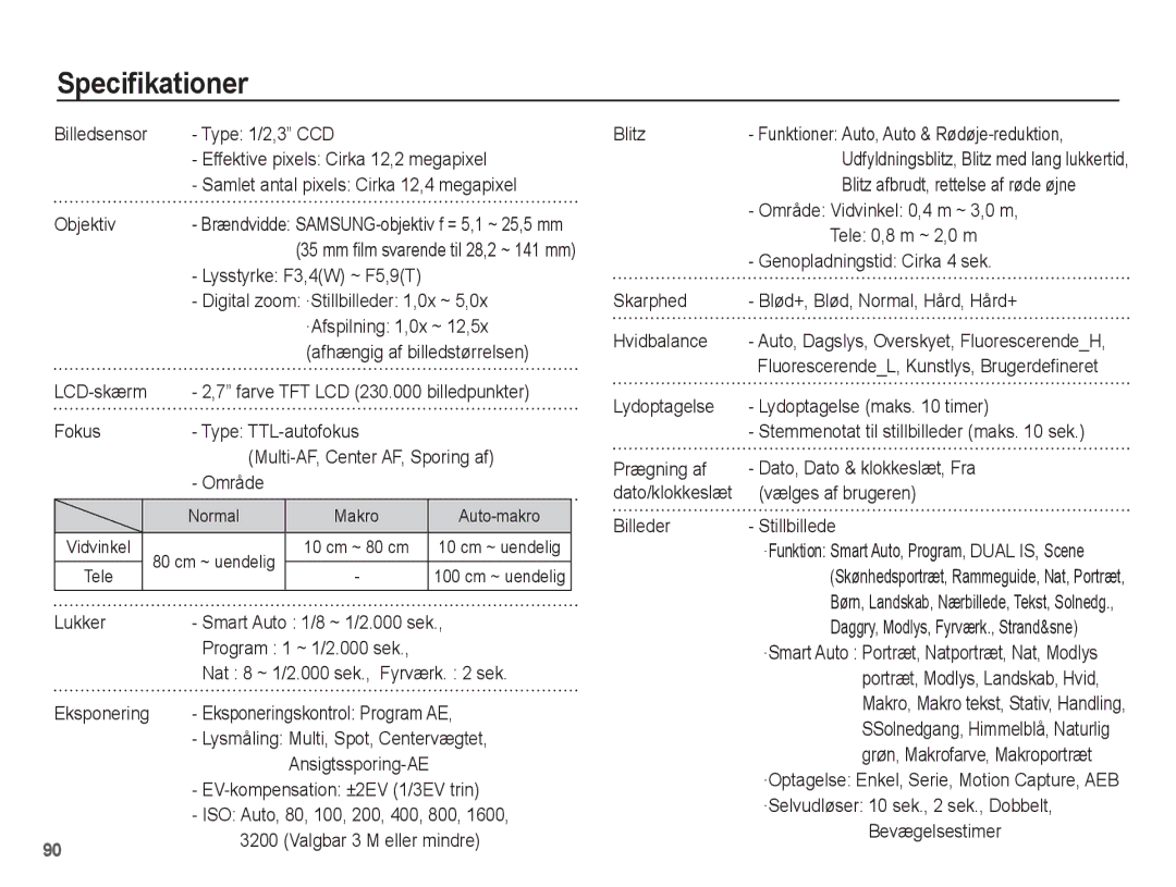 Samsung EC-PL80ZZBPLE2, EC-PL80ZZBPBE2 manual Specifikationer 