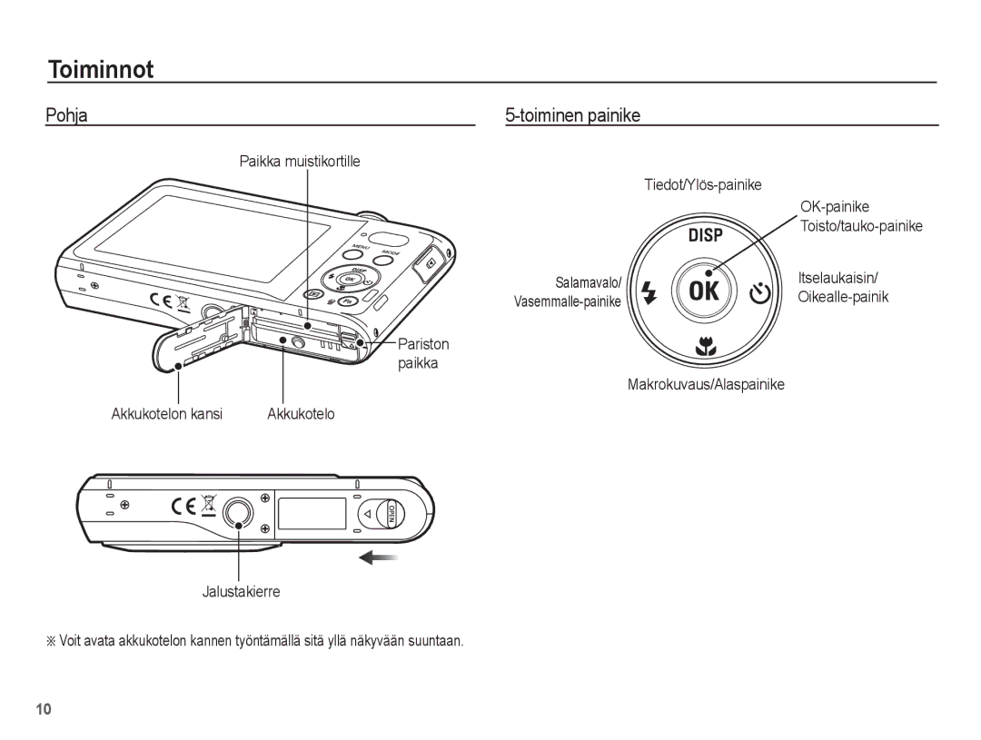 Samsung EC-PL80ZZBPLE2, EC-PL80ZZBPBE2 manual Pohja Toiminen painike, Paikka muistikortille Tiedot/Ylös-painike 