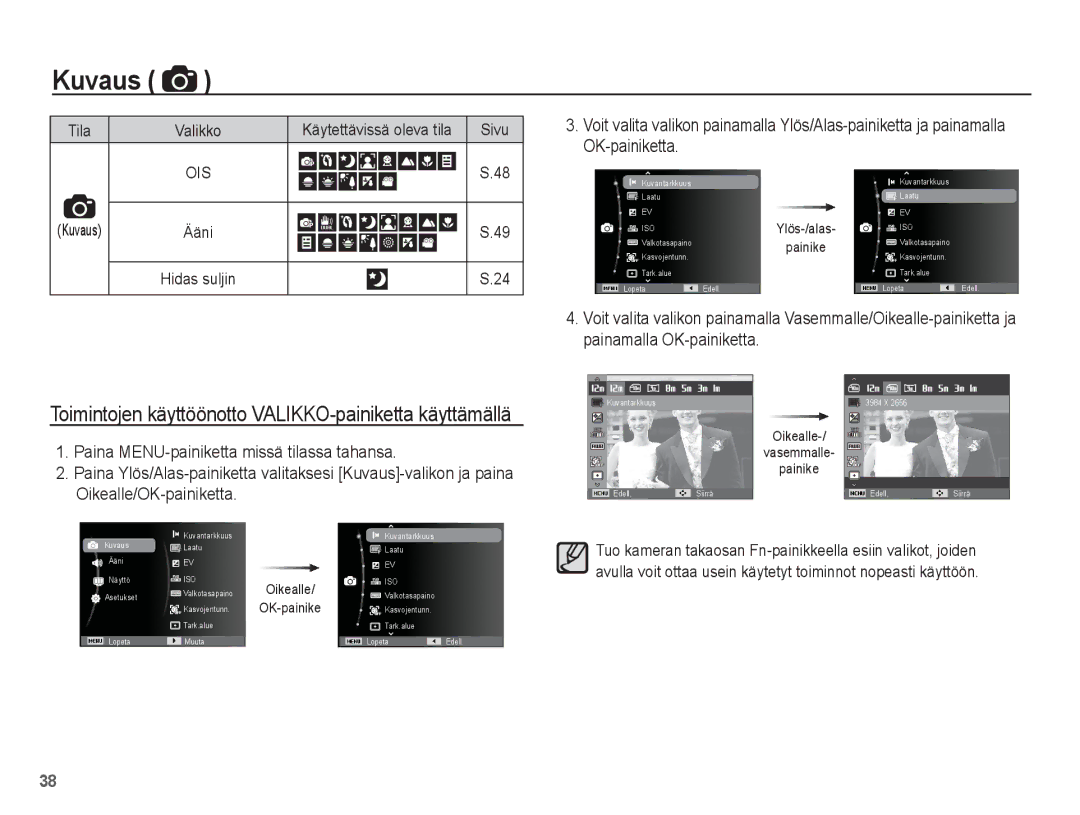 Samsung EC-PL80ZZBPLE2, EC-PL80ZZBPBE2 manual Toimintojen käyttöönotto VALIKKO-painiketta käyttämällä, OK-painiketta 