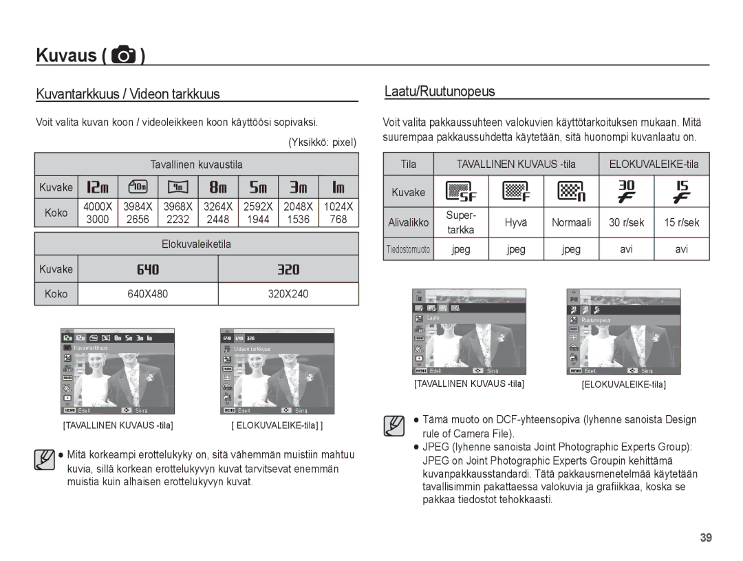 Samsung EC-PL80ZZBPBE2, EC-PL80ZZBPLE2 manual Kuvantarkkuus / Videon tarkkuus, Laatu/Ruutunopeus 