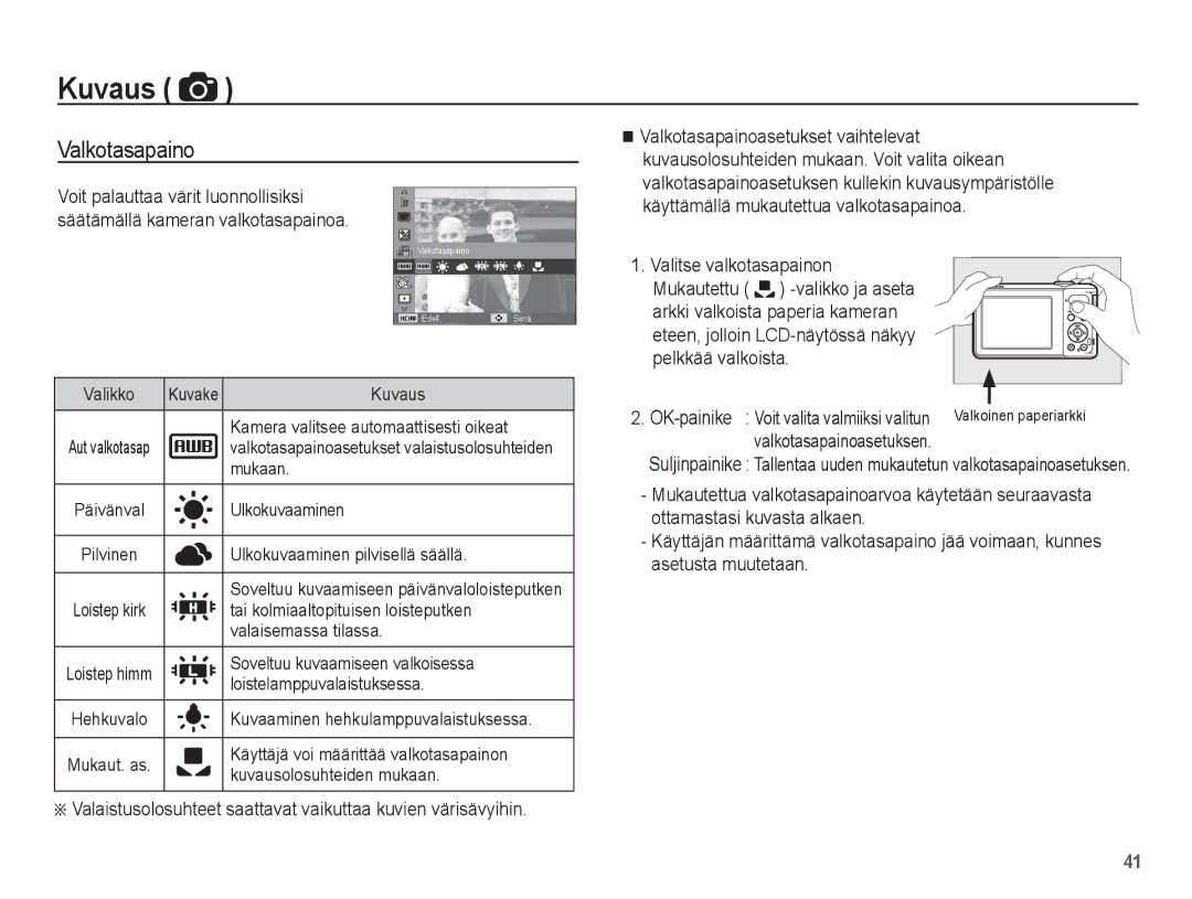 Samsung EC-PL80ZZBPBE2, EC-PL80ZZBPLE2 manual Valkotasapaino, Valaistusolosuhteet saattavat vaikuttaa kuvien värisävyihin 