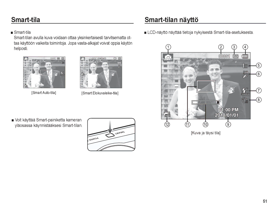 Samsung EC-PL80ZZBPBE2, EC-PL80ZZBPLE2 manual Smart-tilan näyttö, Smart Auto-tila, Kuva ja täysi tila 