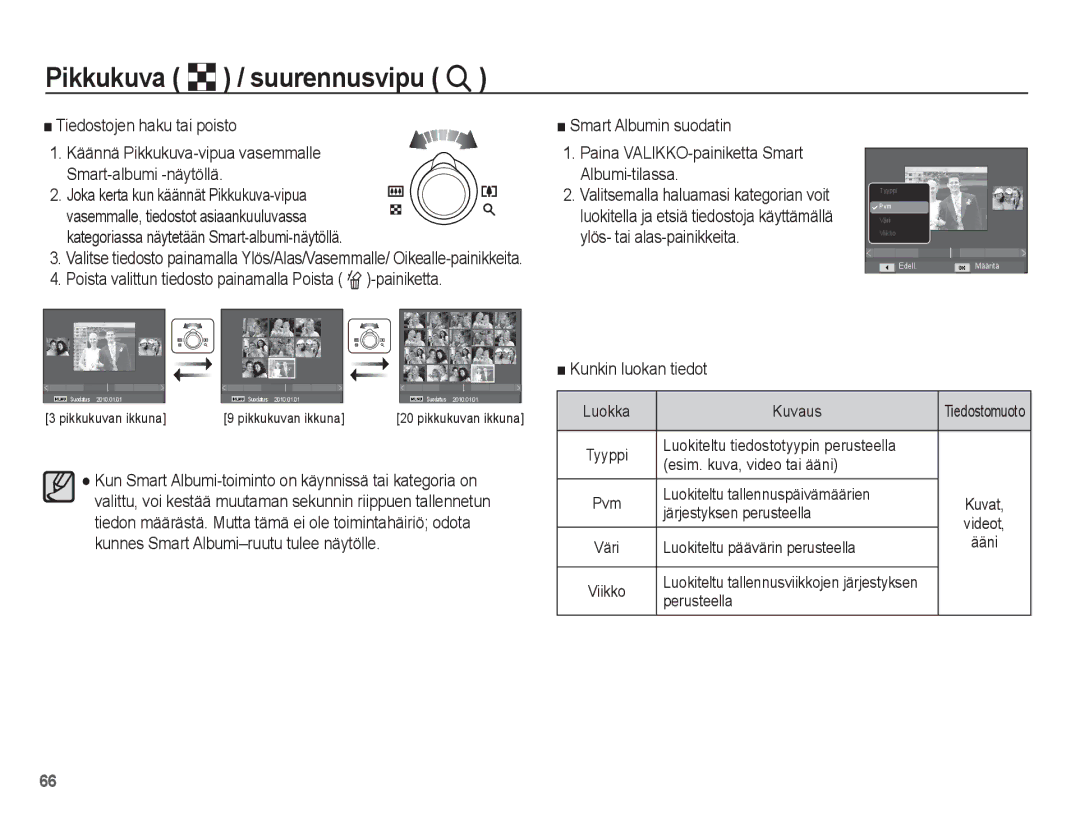 Samsung EC-PL80ZZBPLE2 manual Kunkin luokan tiedot, Luokiteltu tallennuspäivämäärien, Järjestyksen perusteella, Perusteella 