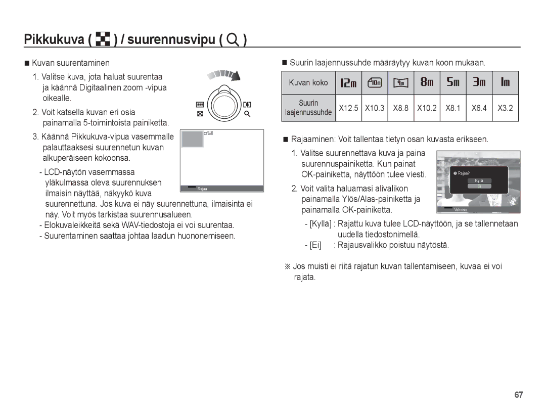 Samsung EC-PL80ZZBPBE2, EC-PL80ZZBPLE2 manual Kuvan suurentaminen, Rajaaminen Voit tallentaa tietyn osan kuvasta erikseen 