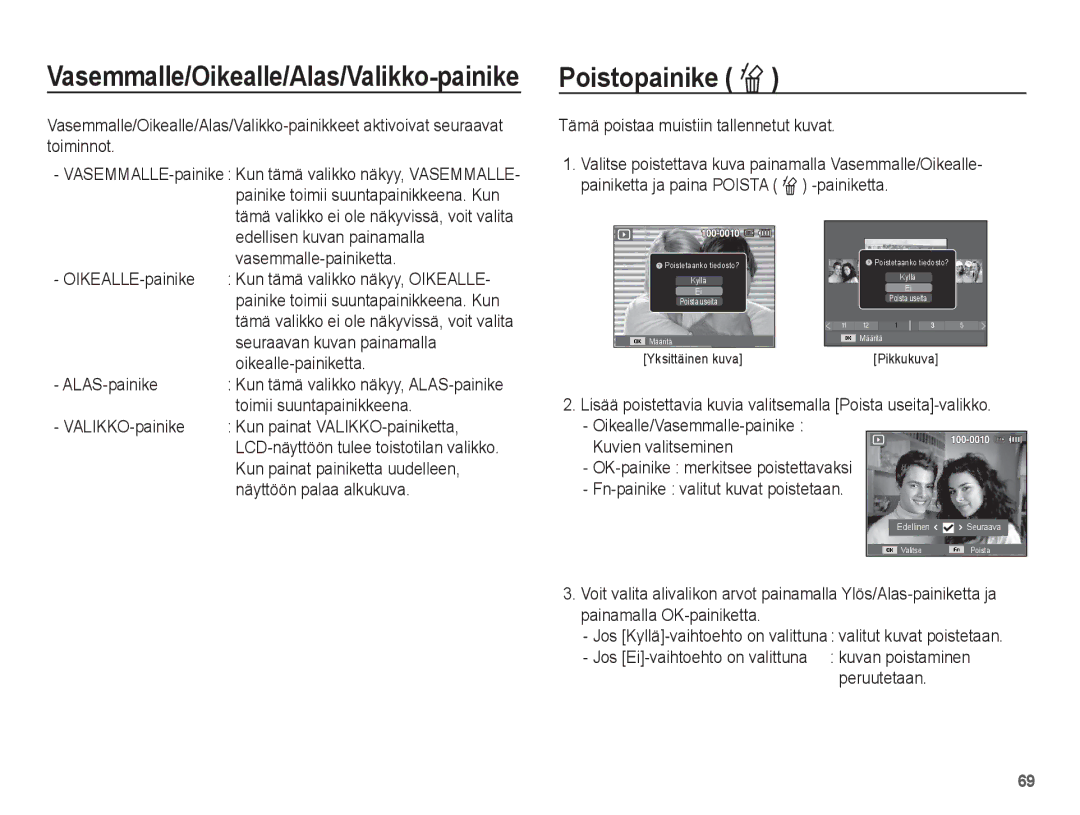 Samsung EC-PL80ZZBPBE2, EC-PL80ZZBPLE2 manual Vasemmalle/Oikealle/Alas/Valikko-painike Poistopainike Õ 