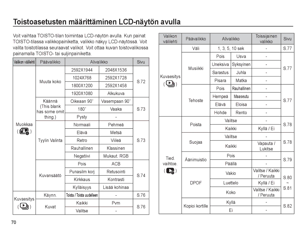 Samsung EC-PL80ZZBPLE2 manual Toistoasetusten määrittäminen LCD-näytön avulla, Painamalla TOISTO- tai suljinpainiketta 