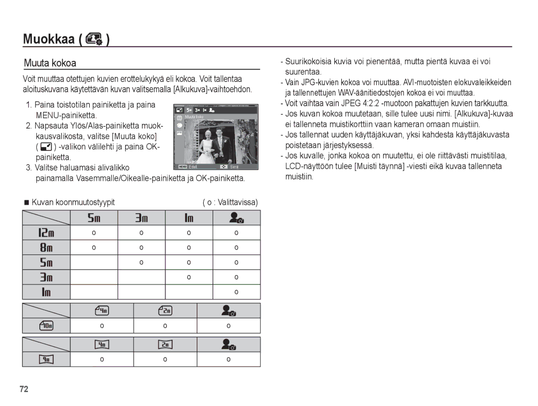 Samsung EC-PL80ZZBPLE2, EC-PL80ZZBPBE2 manual Muokkaa, Muuta kokoa, MENU-painiketta, Kuvan koonmuutostyypit 