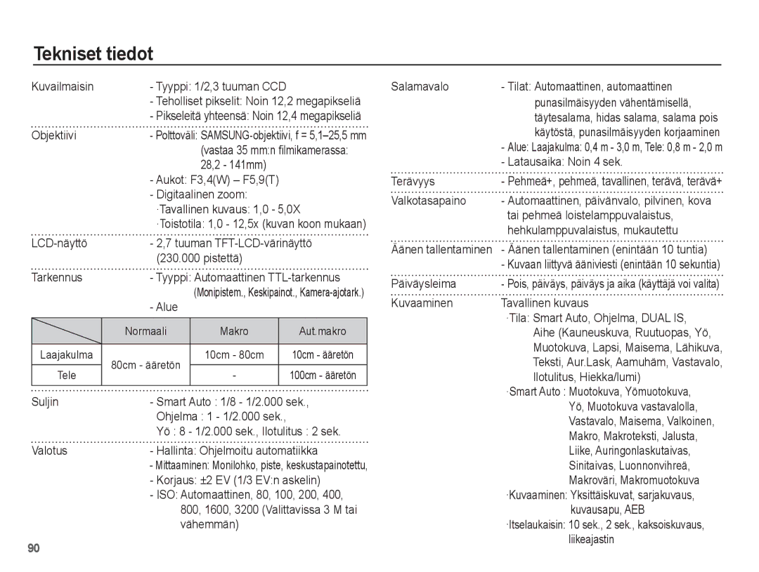 Samsung EC-PL80ZZBPLE2, EC-PL80ZZBPBE2 manual Tekniset tiedot 