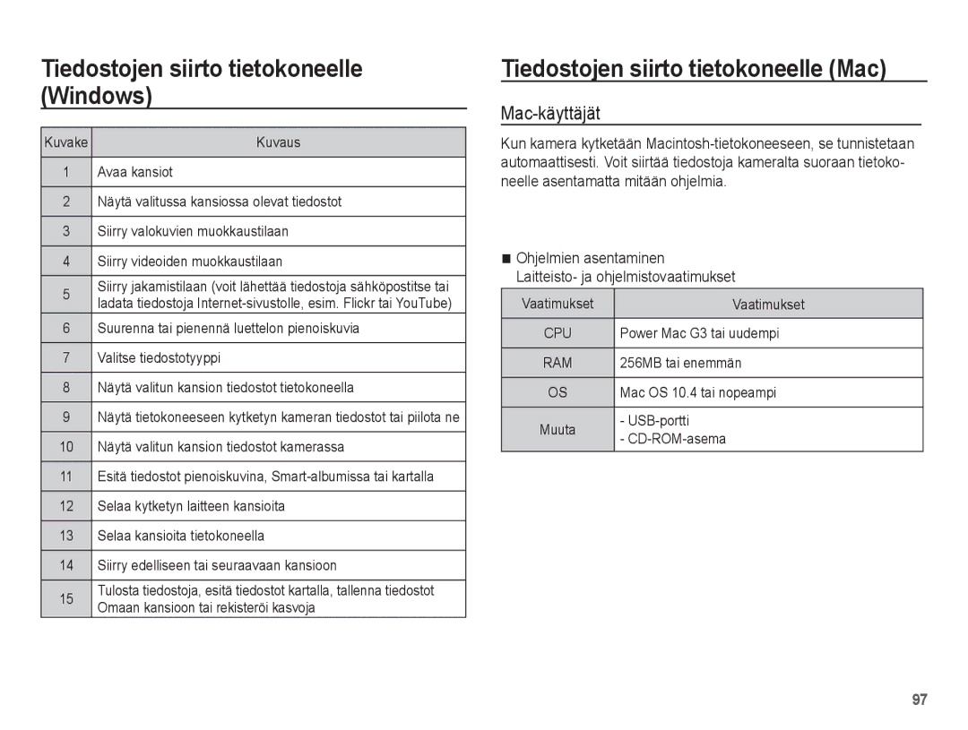 Samsung EC-PL80ZZBPBE2, EC-PL80ZZBPLE2 manual Tiedostojen siirto tietokoneelle Mac, Mac-käyttäjät 