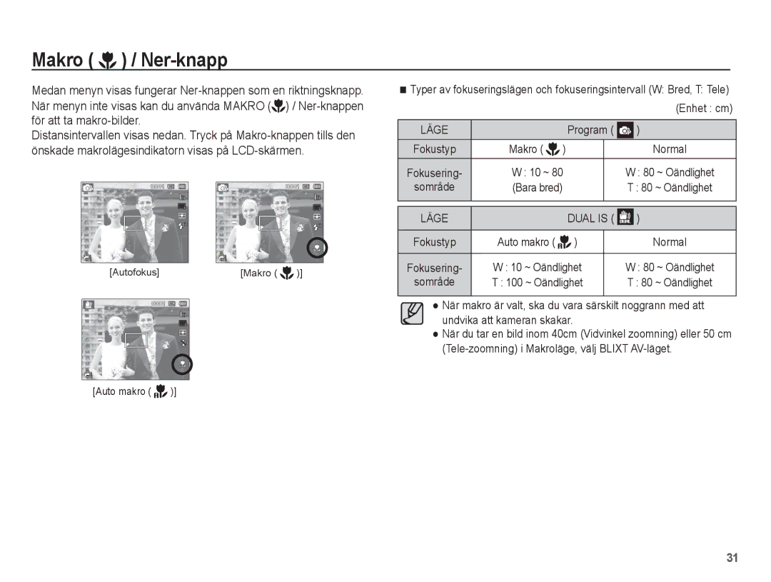 Samsung EC-PL80ZZBPBE2, EC-PL80ZZBPLE2 manual Makro / Ner-knapp, 80 ~ Oändlighet 