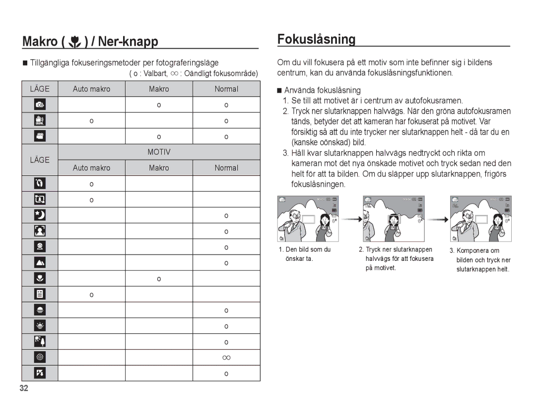 Samsung EC-PL80ZZBPLE2, EC-PL80ZZBPBE2 manual Fokuslåsning, Tillgängliga fokuseringsmetoder per fotograferingsläge, Valbart 