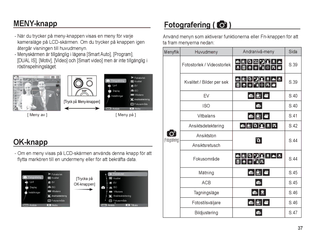 Samsung EC-PL80ZZBPBE2, EC-PL80ZZBPLE2 manual MENY-knapp, OK-knapp, Fotografering, Andranivå-meny Sida 