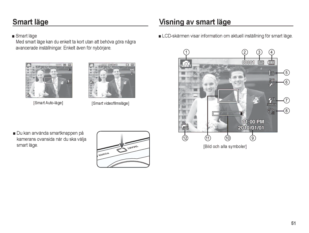 Samsung EC-PL80ZZBPBE2, EC-PL80ZZBPLE2 manual Smart läge, Visning av smart läge 