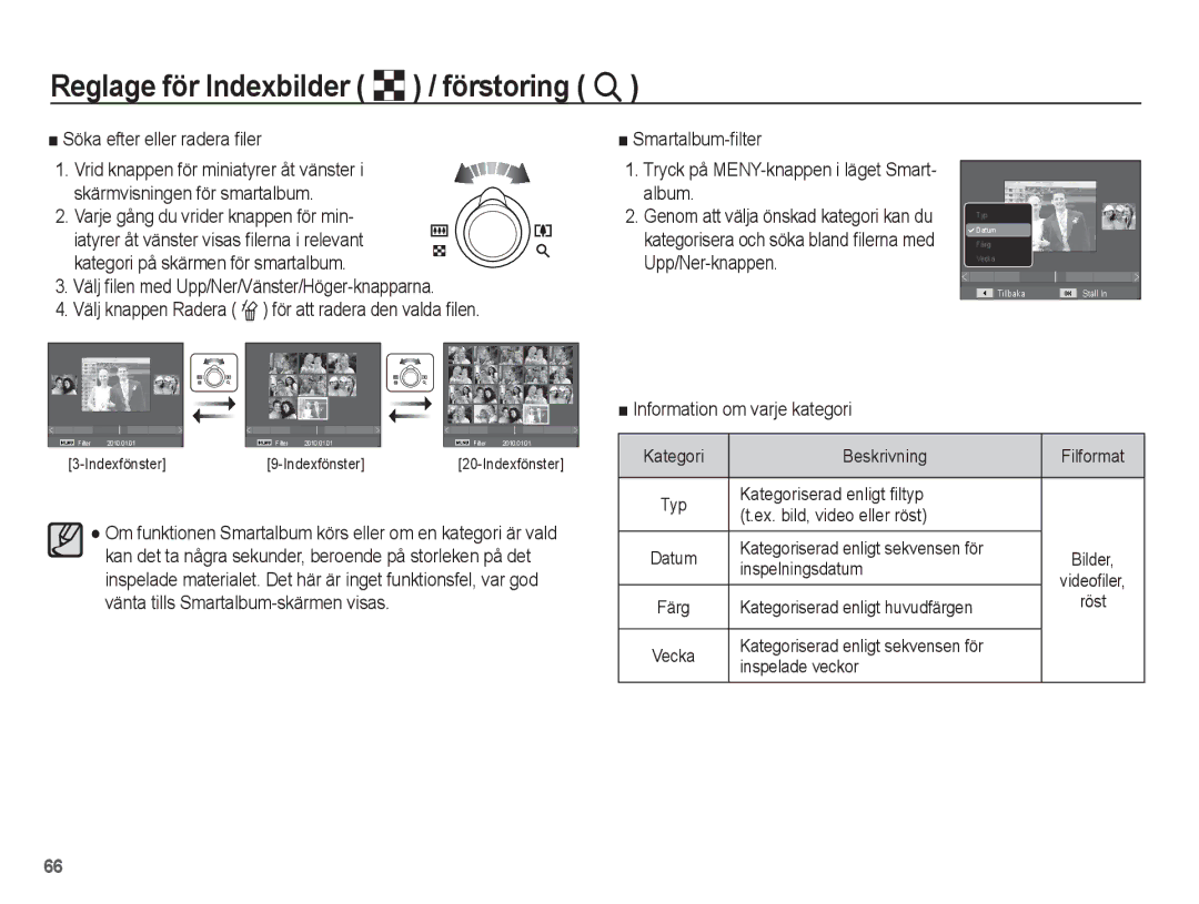 Samsung EC-PL80ZZBPLE2, EC-PL80ZZBPBE2 manual Reglage för Indexbilder º / förstoring í, Söka efter eller radera ﬁler 