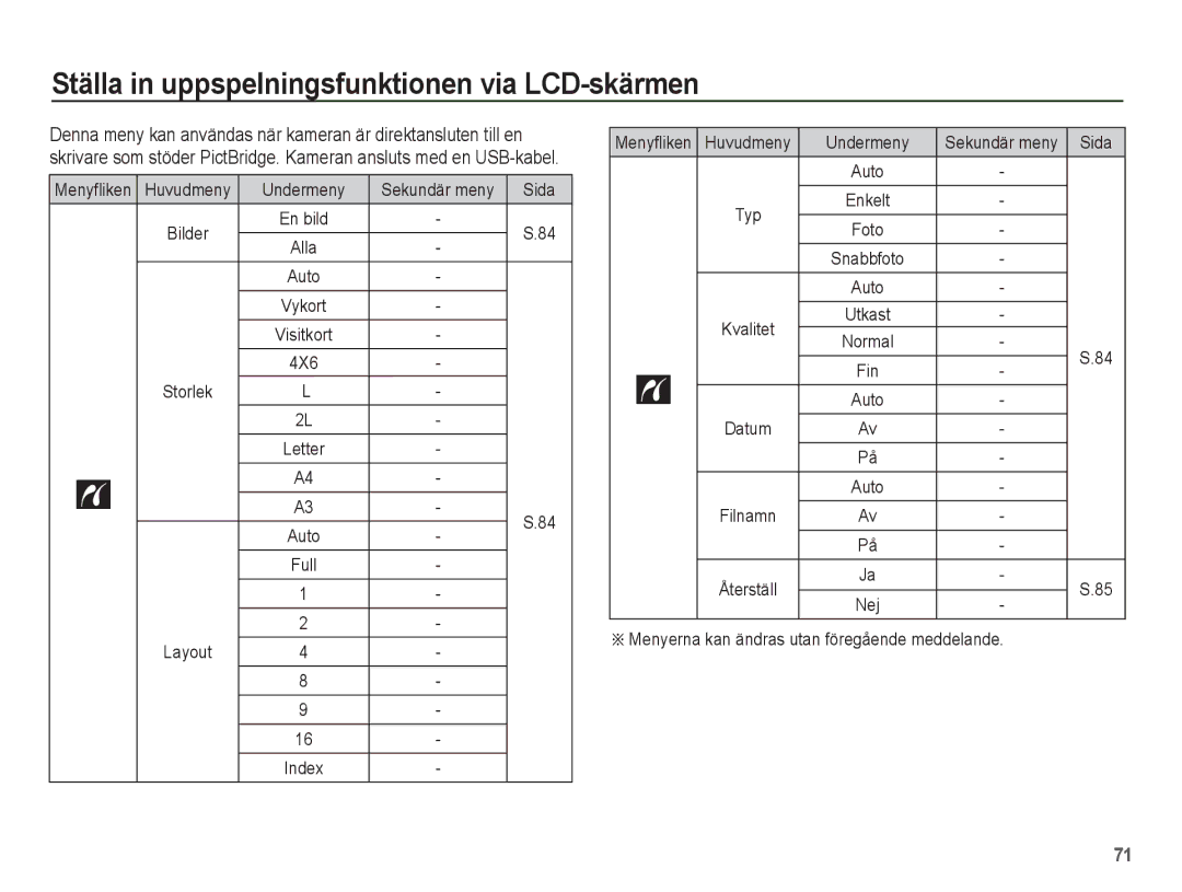 Samsung EC-PL80ZZBPBE2, EC-PL80ZZBPLE2 manual Undermeny, 4X6, Layout, Menyerna kan ändras utan föregående meddelande 