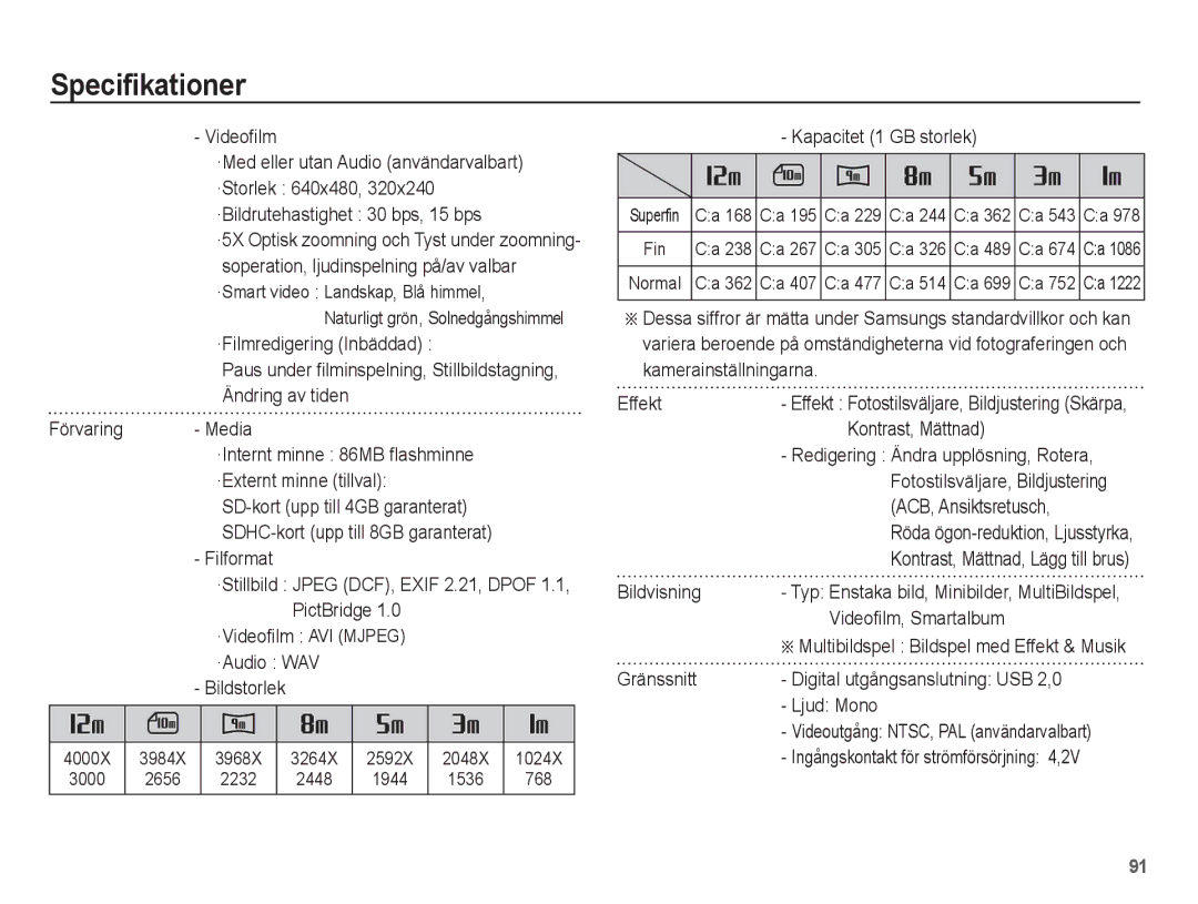 Samsung EC-PL80ZZBPBE2 Videofilm, Förvaring Media, ·Externt minne tillval, Filformat, Kapacitet 1 GB storlek, Bildvisning 