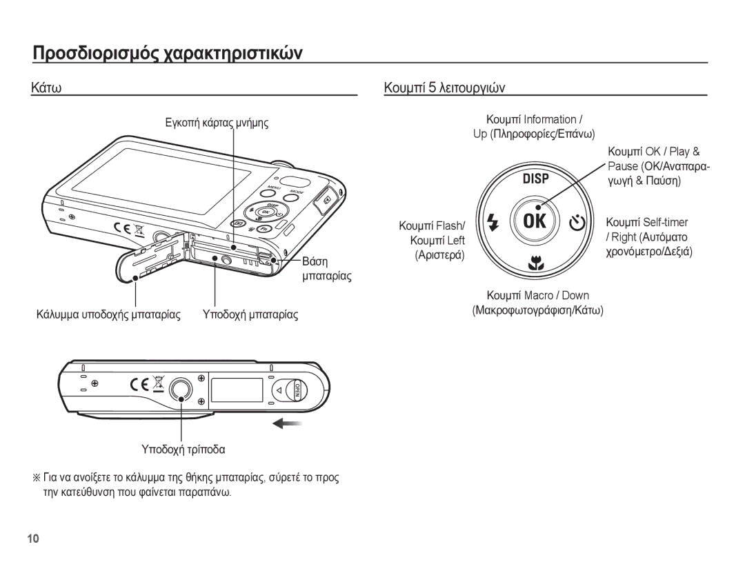 Samsung EC-PL80ZZBPRE3 manual ȀȠȣȝʌȓ 5 ȜİȚĲȠȣȡȖȚȫȞ, ȊʌȠįȠȤȒ ĲȡȓʌȠįĮ, ǸȡȚıĲİȡȐ ȀȠȣȝʌȓ Information Up ȆȜȘȡȠĳȠȡȓİȢ/ǼʌȐȞȦ 