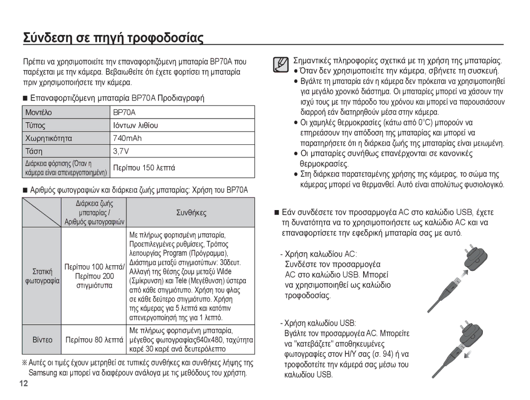 Samsung EC-PL80ZZBPSE3 manual ȈȪȞįİıȘ ıİ ʌȘȖȒ ĲȡȠĳȠįȠıȓĮȢ, ǼʌĮȞĮĳȠȡĲȚȗȩȝİȞȘ ȝʌĮĲĮȡȓĮ BP70A ȆȡȠįȚĮȖȡĮĳȒ, ȊȡȒıȘ țĮȜȦįȓȠȣ AC 