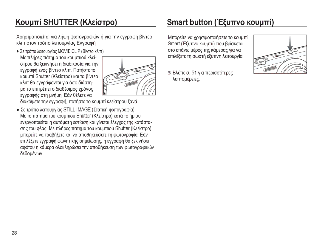 Samsung EC-PL80ZZBPSE3, EC-PL80ZZBPBE3, EC-PL80ZZBPLE3, EC-PL80ZZBPRE3 ȀȠȣȝʌȓ Shutter ȀȜİȓıĲȡȠ, Smart button ǲȟȣʌȞȠ țȠȣȝʌȓ 