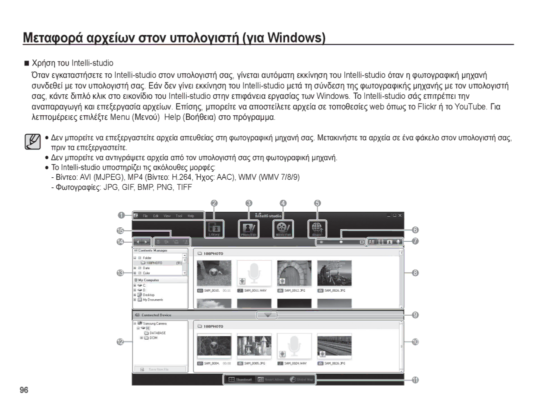 Samsung EC-PL80ZZBPSE3 manual ȊȡȒıȘ ĲȠȣ Intelli-studio, ȜİʌĲȠȝȑȡİȚİȢ İʌȚȜȑȟĲİ Menu Ȃİȟƞȫ Help ǺȠȒșİȚĮ ıĲȠ ʌȡȩȖȡĮȝȝĮ 