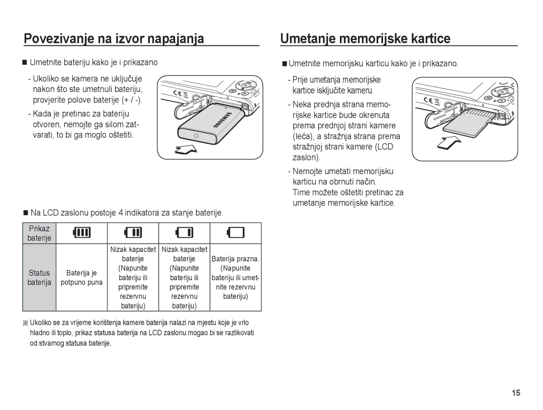 Samsung EC-PL80ZZBPSE3, EC-PL80ZZBPBE3 manual Umetanje memorijske kartice, Umetnite bateriju kako je i prikazano, Prikaz 