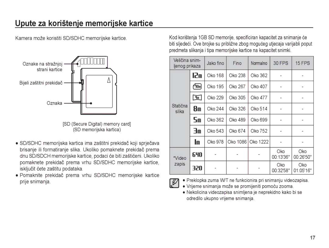 Samsung EC-PL80ZZBPBE3 manual Kamera može koristiti SD/SDHC memorijske kartice, Veliþina snim, Ljenog prikaza, Oko 