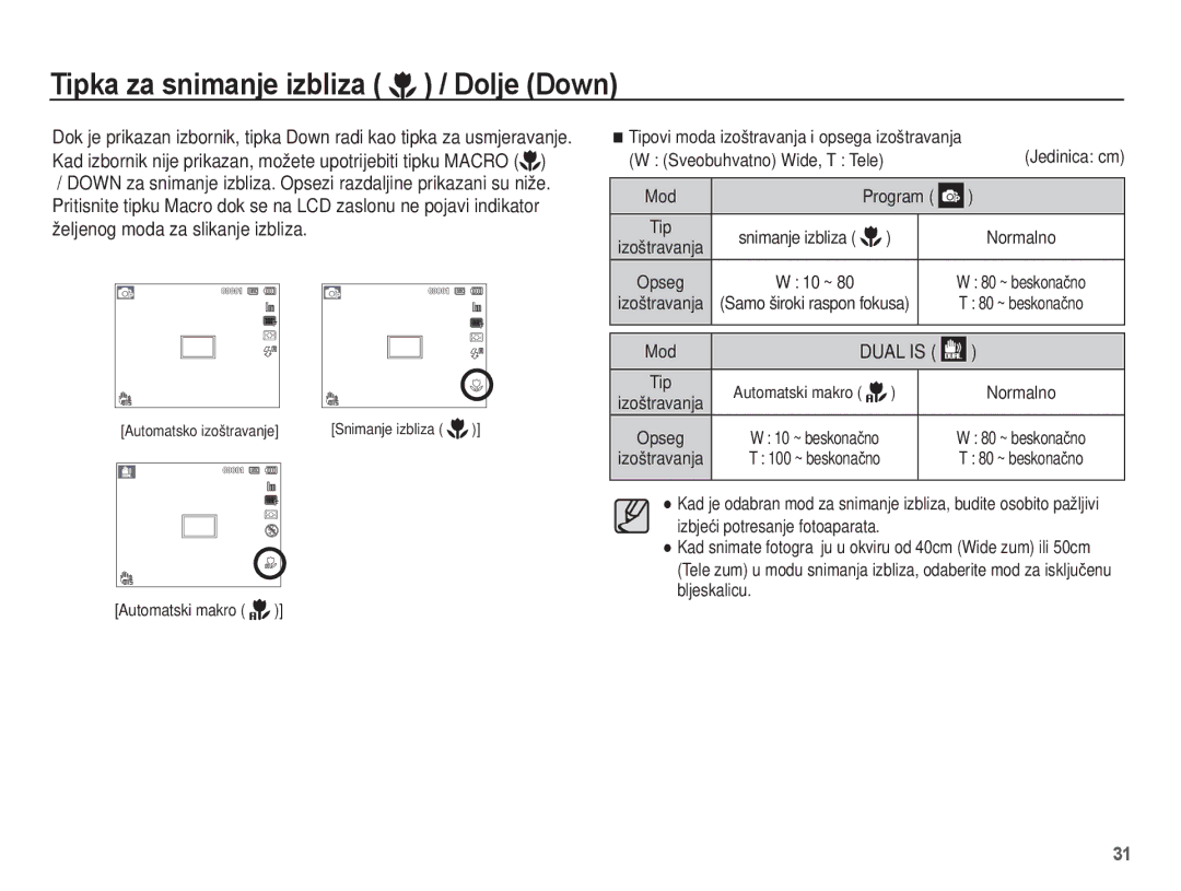 Samsung EC-PL80ZZBPLE3, EC-PL80ZZBPBE3, EC-PL80ZZBPSE3 manual Tipka za snimanje izbliza / Dolje Down, Mod, 80 ~ beskonaþno 