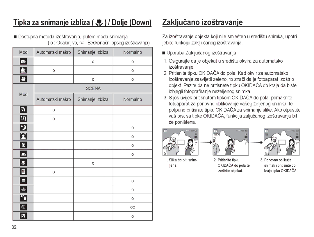 Samsung EC-PL80ZZBPBE3, EC-PL80ZZBPSE3 manual Zakljuþano izoštravanje, Dostupna metoda izoštravanja, putem moda snimanja 