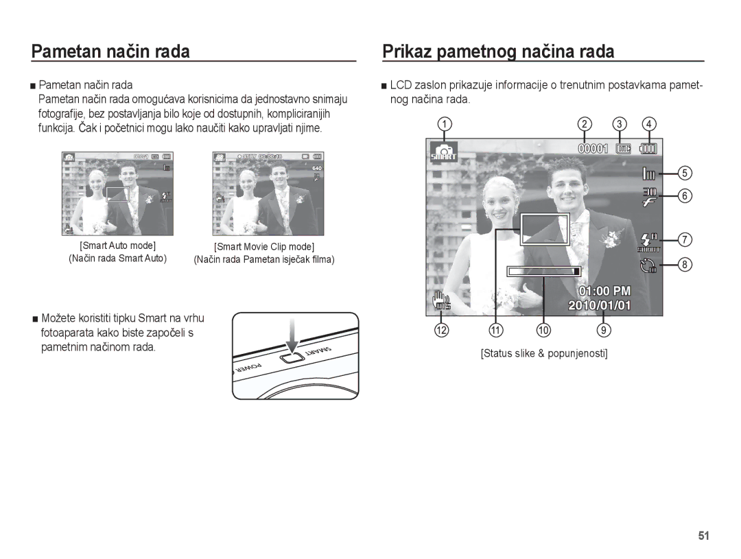 Samsung EC-PL80ZZBPSE3, EC-PL80ZZBPBE3 manual Pametan naþin rada, Prikaz pametnog naþina rada, Pametnim naþinom rada 