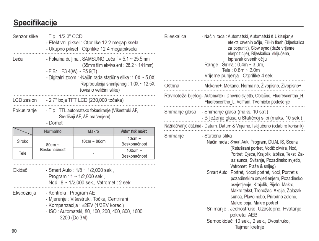 Samsung EC-PL80ZZBPSE3, EC-PL80ZZBPBE3, EC-PL80ZZBPLE3 manual Specifikacije 