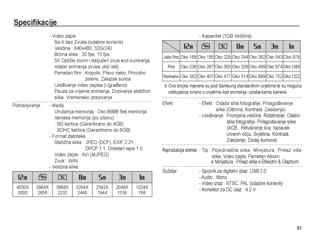 Samsung EC-PL80ZZBPLE3 Format datoteke, ·Video zapis AVI Mjpeg, Kapacitet 1GB Veliþina, Efekt, Zasiüenje, Dodaj šumove 