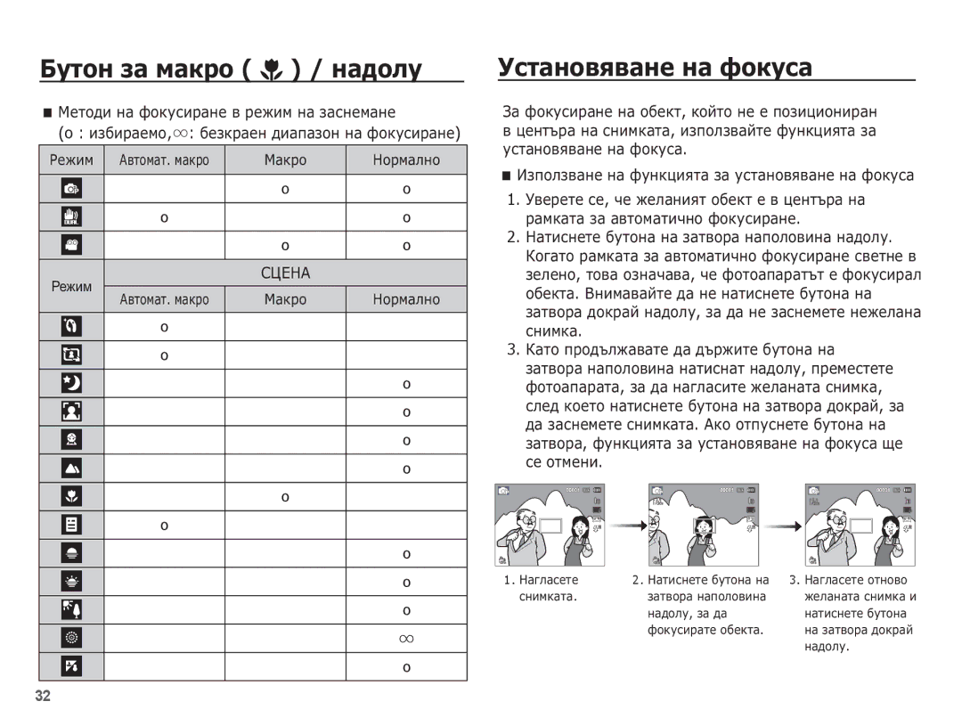 Samsung EC-PL80ZZBPSE3 manual ǨțȚȖȕ ȏȈ Ȕȉȓșȗ ȔȈȌȖȓț, ǺșȚȈȕȖȊȧȊȈȕȍ ȕȈ ȜȖȒțșȈ, ǴȍȚȖȌȐ ȕȈ ȜȖȒțșȐȘȈȕȍ Ȋ ȘȍȎȐȔ ȕȈ ȏȈșȕȍȔȈȕȍ 