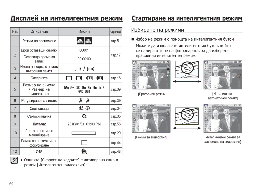 Samsung EC-PL80ZZBPSE3, EC-PL80ZZBPBE3 manual ǰȏȉȐȘȈȕȍ ȕȈ ȘȍȎȐȔȐ 