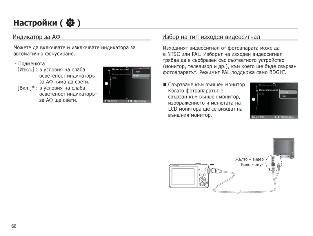 Samsung EC-PL80ZZBPSE3 ǰȕȌȐȒȈȚȖȘ ȏȈ ǨǼ, ǰȏȉȖȘ ȕȈ ȚȐȗ ȐȏȝȖȌȍȕ ȊȐȌȍȖșȐȋȕȈȓ, ǰȏȝȖȌȕȐȧȚ ȊȐȌȍȖșȐȋȕȈȓ ȖȚ ȜȖȚȖȈȗȈȘȈȚȈ ȔȖȎȍ ȌȈ 