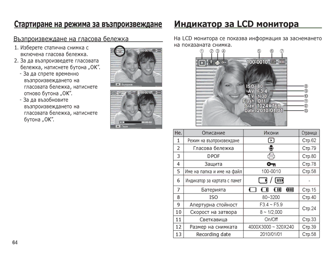 Samsung EC-PL80ZZBPSE3, EC-PL80ZZBPBE3 manual ǪȢȏȗȘȖȐȏȊȍȎȌȈȕȍ ȕȈ ȋȓȈșȖȊȈ ȉȍȓȍȎȒȈ, ȔȈ ȗȖȒȈȏȈȕȈȚȈ șȕȐȔȒȈ 