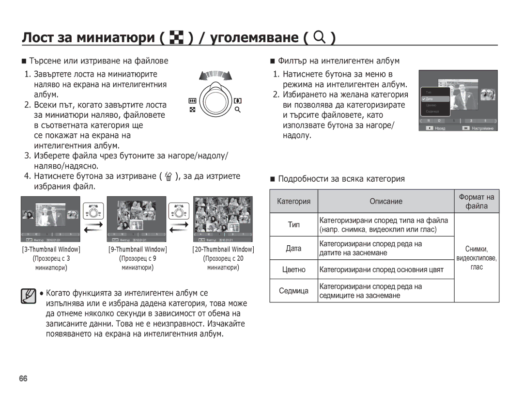 Samsung EC-PL80ZZBPSE3, EC-PL80ZZBPBE3 manual ǱȖșȚ ȏȈ ȔȐȕȐȈȚȦȘȐ º / țȋȖȓȍȔȧȊȈȕȍ í 