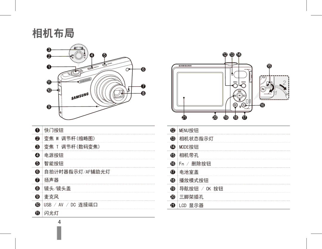 Samsung EC-PL80ZZBPRE3, EC-PL80ZZBPBIT, EC-PL80ZZBPBE3, EC-PL80ZZBPSE3, EC-PL80ZZBPLE3, EC-PL80ZZBPBE2, EC-PL80ZZBPLE2 相机布局 