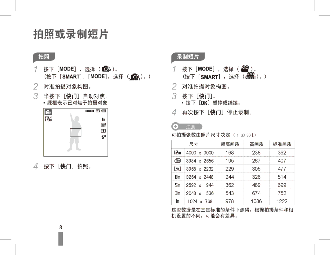 Samsung EC-PL80ZZBPBE3, EC-PL80ZZBPBIT manual 拍照或录制短片, ，选择 对准拍摄对象构图。 半按下 快门 自动对焦。 按下 快门。, 再次按下 快门 停止录制。, 按下 快门 拍照。 