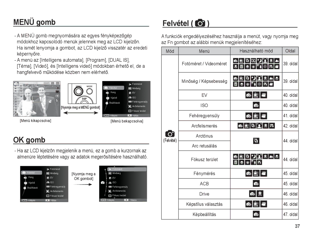 Samsung EC-PL80ZZBPLE3 manual Menü gomb, OK gomb, Az Fn gombot az alábbi menük megjelenítéséhez, Használható mód, Felvétel 