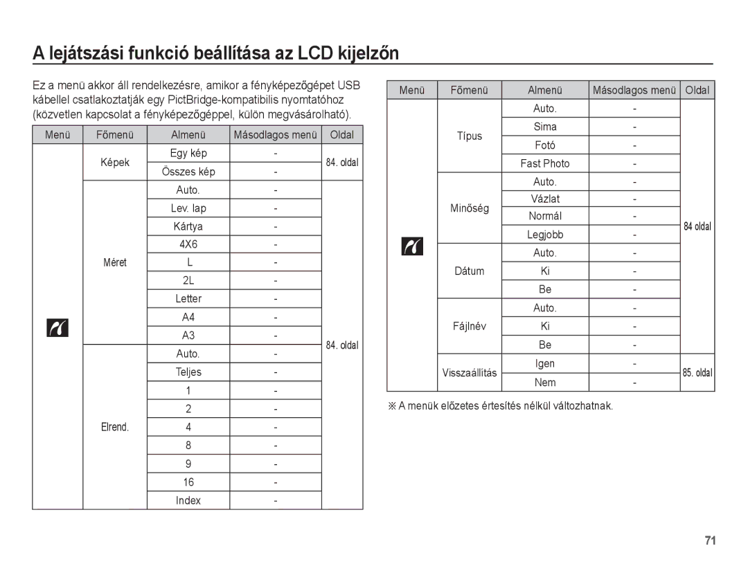 Samsung EC-PL80ZZBPSE3, EC-PL80ZZBPBIT manual Lejátszási funkció beállítása az LCD kijelzĘn, Menü FĘmenü Almenü, 4X6, Elrend 