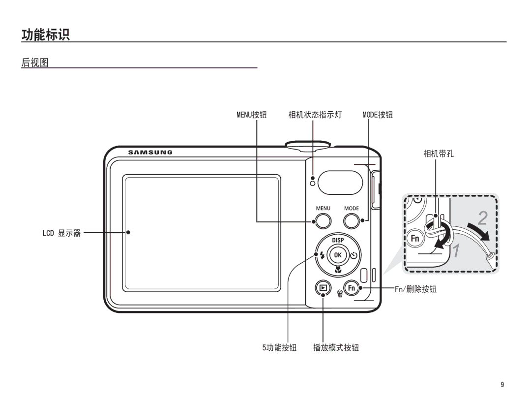 Samsung EC-PL80ZZBPLE3, EC-PL80ZZBPBIT, EC-PL80ZZBPBE3, EC-PL80ZZBPSE3, EC-PL80ZZBPRE3, EC-PL80ZZBPBE2, EC-PL80ZZBPLE2 manual 018 