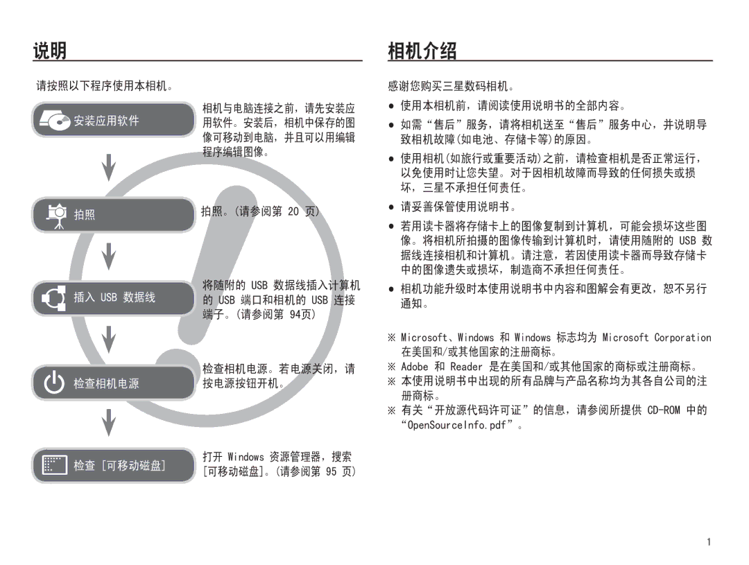 Samsung EC-PL80ZZBPSE3, EC-PL80ZZBPBIT, EC-PL80ZZBPBE3, EC-PL80ZZBPLE3, EC-PL80ZZBPRE3, EC-PL80ZZBPBE2, EC-PL80ZZBPLE2  