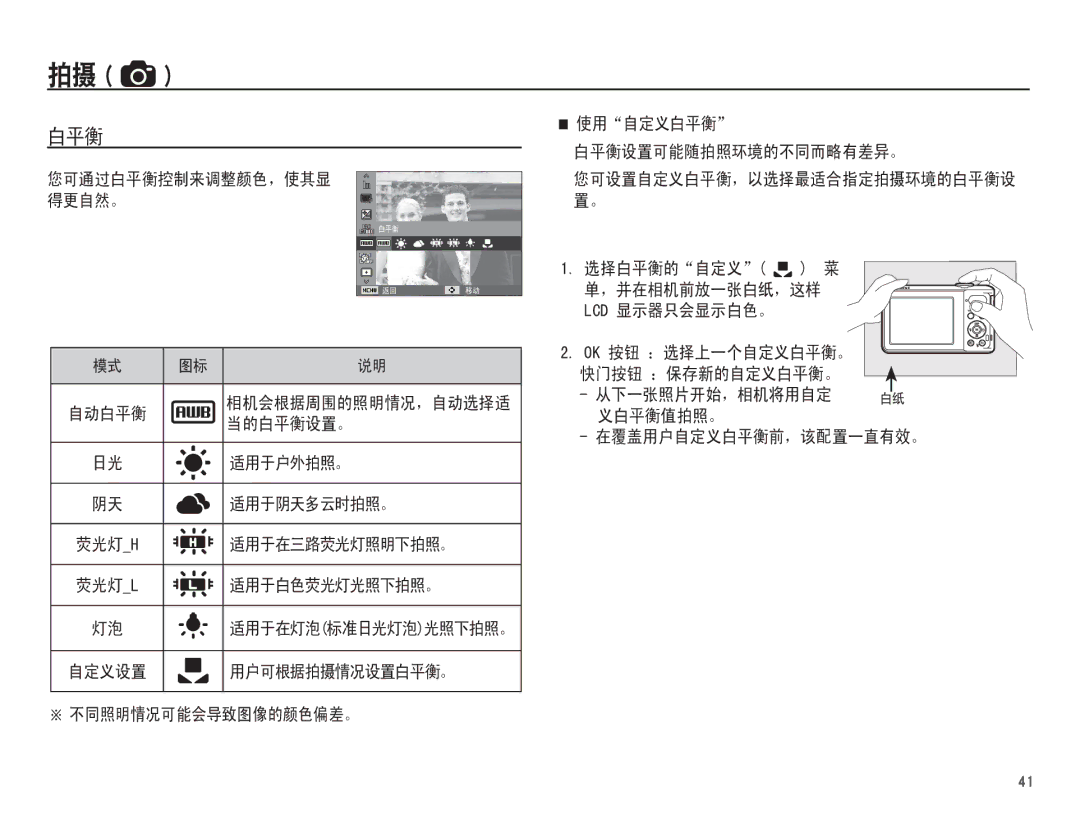 Samsung EC-PL80ZZBPBIT, EC-PL80ZZBPBE3, EC-PL80ZZBPSE3, EC-PL80ZZBPLE3, EC-PL80ZZBPRE3, EC-PL80ZZBPBE2, EC-PL80ZZBPLE2   