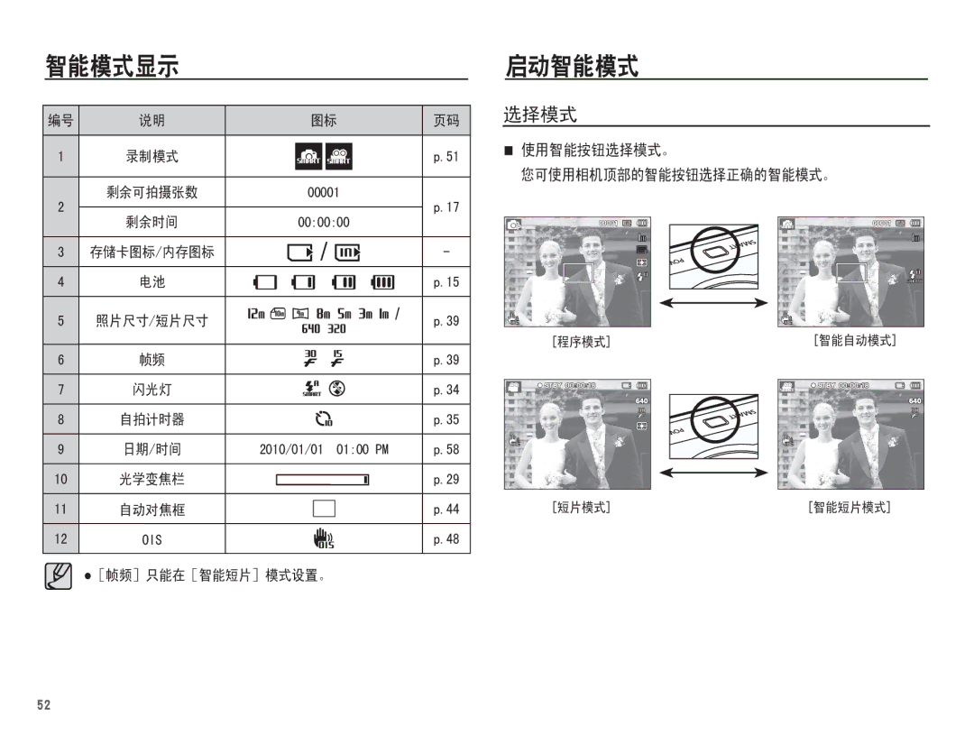 Samsung EC-PL80ZZBPRE3, EC-PL80ZZBPBIT, EC-PL80ZZBPBE3, EC-PL80ZZBPSE3, EC-PL80ZZBPLE3, EC-PL80ZZBPBE2, EC-PL80ZZBPLE2 manual  