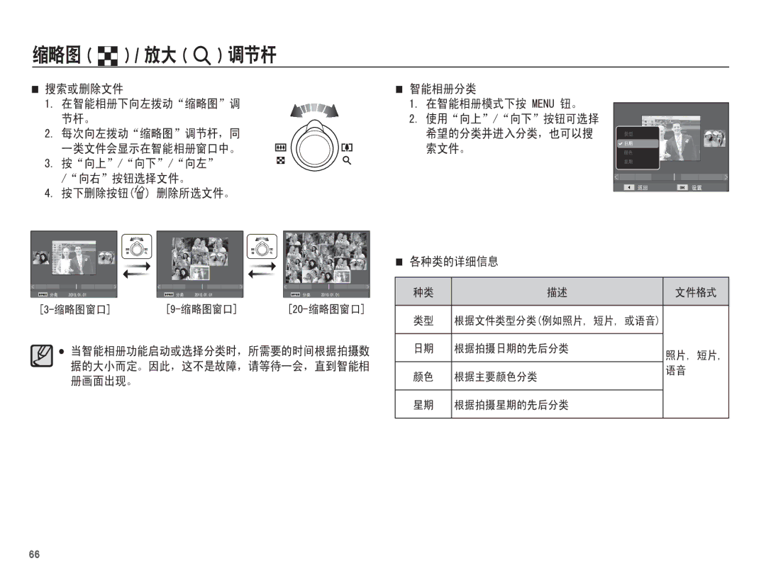 Samsung EC-PL80ZZBPRE3, EC-PL80ZZBPBIT, EC-PL80ZZBPBE3, EC-PL80ZZBPSE3, EC-PL80ZZBPLE3, EC-PL80ZZBPBE2 manual   