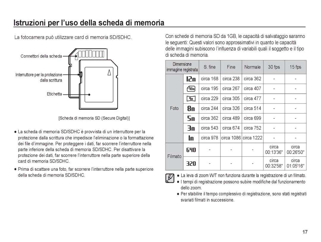 Samsung EC-PL80ZZBPLIT manual La fotocamera può utilizzare card di memoria SD/SDHC, Connettori della scheda, Circa 