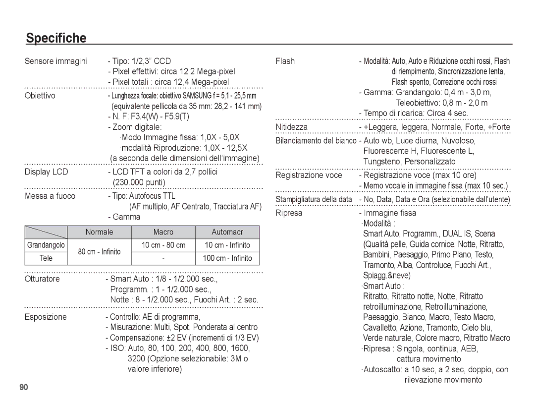 Samsung EC-PL80ZZBPRIT, EC-PL80ZZBPBIT, EC-PL80ZZBPSIT, EC-PL80ZZBPLIT manual Specifiche 